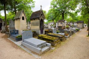 saturation des cimetières